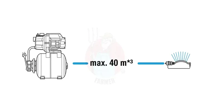 zestaw-hydroforowy-3700-4-kod-produktu-7580