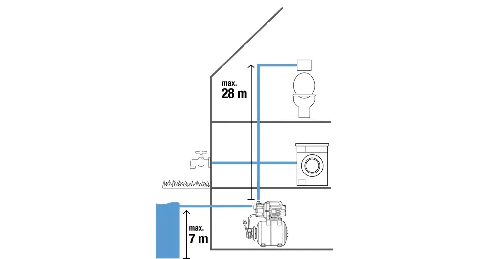 zestaw-hydroforowy-3700-4