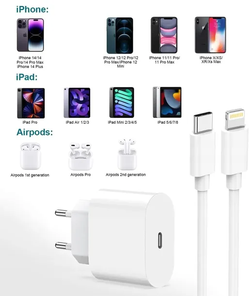 szybka-ladowarka-kabel-usbc-do-iphone-a-producent-inna
