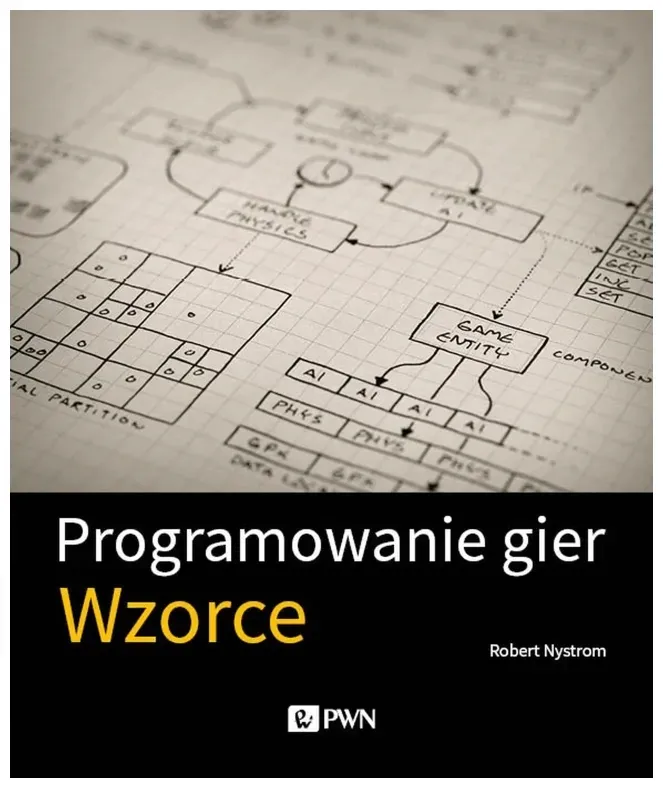 programowanie-gier-wzorce-robert-nystrom