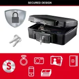kasetka-na-pieniadze-master-lock-przeznaczenie-na-pieniadze