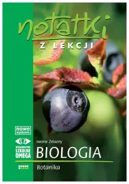 biologia-notatki-z-lekcji-botanika-i-zelazny