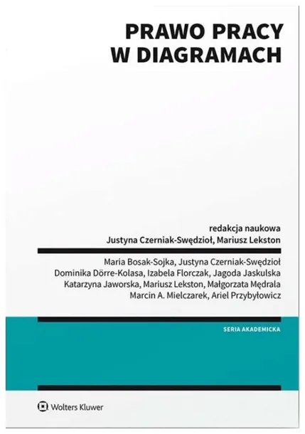 prawo-pracy-w-diagramach