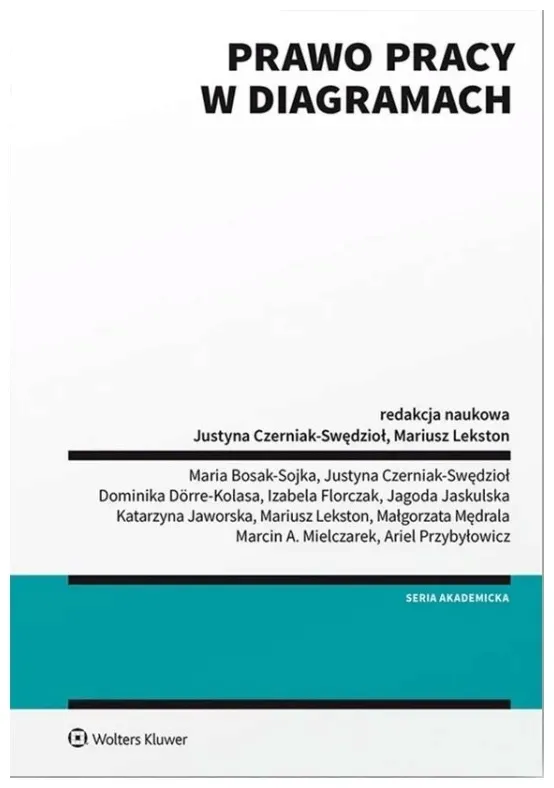prawo-pracy-w-diagramach