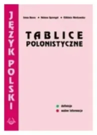 tablice-polonistyczne-definicje-i-boruc