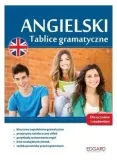 angielski-tablice-gramatyczne-marcin