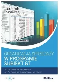 organizacja-sprzedazy-w-programie-subiekt-gt