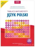 jezyk-polski-tablice-maturzysty