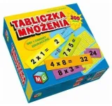 tabliczka-mnozenia