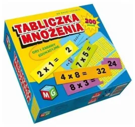 tabliczka-mnozenia