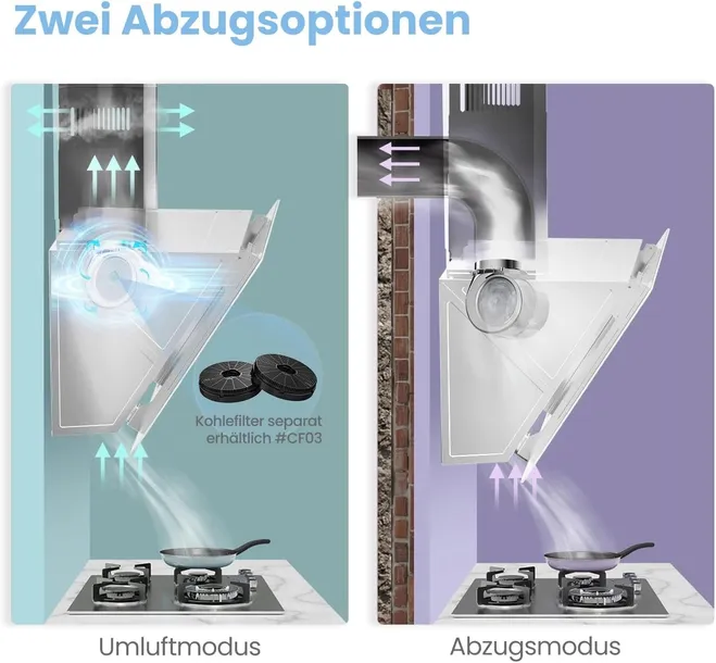 okap-do-zabudowy-comfee-chk-3-6j64a1w-material-stal-nierdzewna-stal-szlachetna-szklo-hartowane
