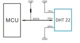 modul-czujnik-wilgotnosci-temperatury-dht22-stan-nowy