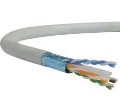 przewod-skretka-drut-ftp-kat-6e