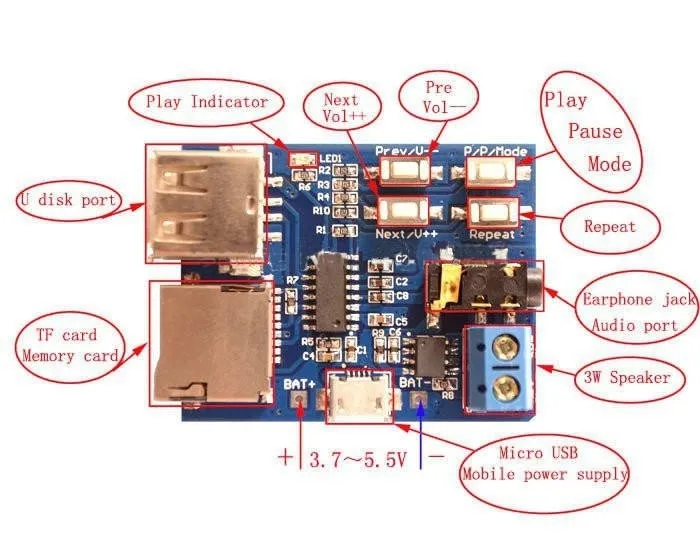 modul-odtwarzacza-mp3-micro-sd-usb-stan-nowy