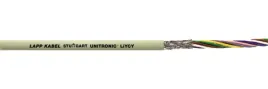przewod-sterowniczy-liy-cy-5x025mm2-ekran