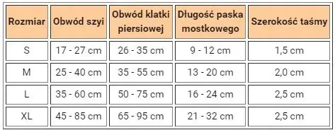 chaba-szelki-guard-s-15cm-czarne