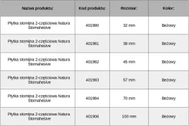 convatec-401982-plytka-stomahesive-natura-45m