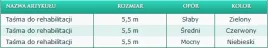 halcamp-tasma-do-rehabilitacji-12m-zielony