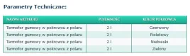 halcamp-termofor-w-polarze-2l-k-niebieski