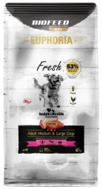 biofeed-euphoria-fresh-meat-adult-indyk-krolik-12kg