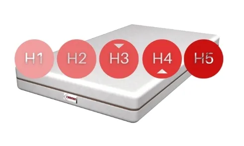 materac-160x200-piankowy-h3-h4-calio-19cm-7-stref-komfortu-mata-kokosowa-wysokosc-materaca-19-cm
