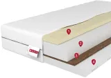 materac-140x200-piankowy-h3-h4-calio-19cm-7-stref-komfortu-mata-kokosowa-marka-common