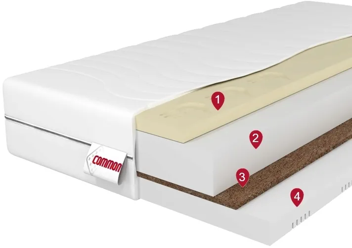 materac-piankowy-140x200-9strefowy-kokos-memory-h3-h4-calio-dwustronny-19cm