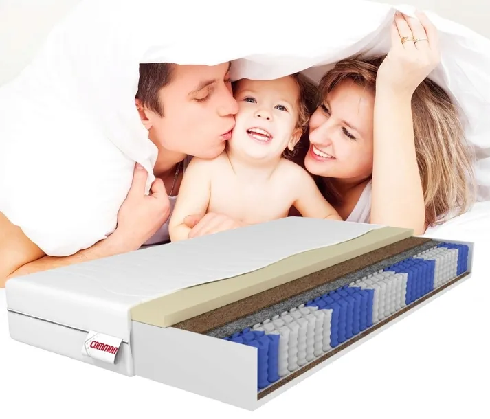 materac-140x200-sprezynowy-h3-h4-ester-kieszeniowy-24cm-dwustronny-pikowany-informacje-dodatkowe-antyalergiczny-antygrzybiczny-lato-zima-materac-dwustronny-materac-ortopedyczny-pamiec-ksztaltu-zdejmowany-pokrowiec