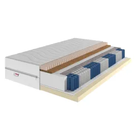 materac-sprezynowy-kieszeniowy-160x200-egal-h4-h3-dwustronny-24-cm-pik