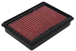 filtr-powietrza-kandn-kn-ktm-duke-799-890-2018-2021-202x151x37