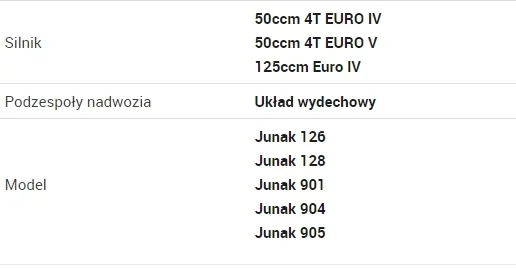 sonda-lambda-junak-126-128-901-904-905-stan-nowy
