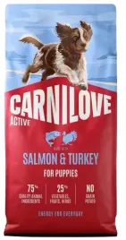 carnilove-dog-active-salmon-and-turkey-puppy-losos-i-indyk-15kg