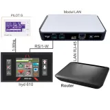 modul-internetowy-lan-do-sterownika-do-pieca-prond-kod-producenta-13202