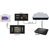 modul-internetowy-lan-do-sterownika-do-pieca-prond-zawiera-baterie-nie