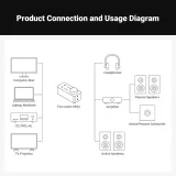 dac-hifi-usb-c-dsd256-32bit-384khz-44mm-stan-nowy-model-5905874367295