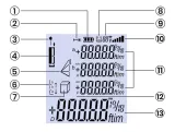 dalmierz-laserowy-80m-kd10407-stan-nowy-marka-dedra