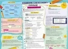 podkladka-na-biurko-odmienne-czesci-mowy