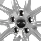 nowe-alufelgi-17-do-byd-dolphin-surf-eqe-3-stan-nowy