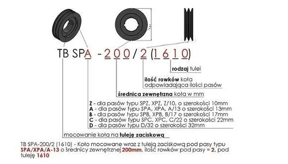 kolo-pasowe-spa-300-3-3020-stan-nowy-marka-bez-marki