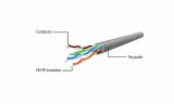patchcord-gembird-pp6u-3m-rj45-rj45-waga-z-opakowaniem-0-07-kg