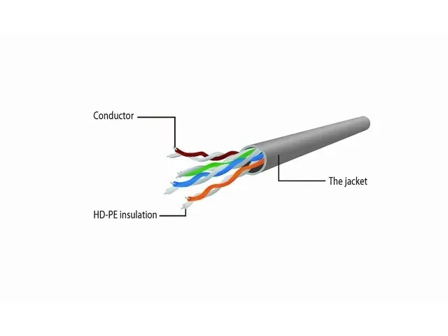 patchcord-gembird-pp6u-3m-rj45-rj45-producent-gembird