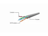 patchcord-gembird-pp6u-3m-rj45-rj45-producent-gembird