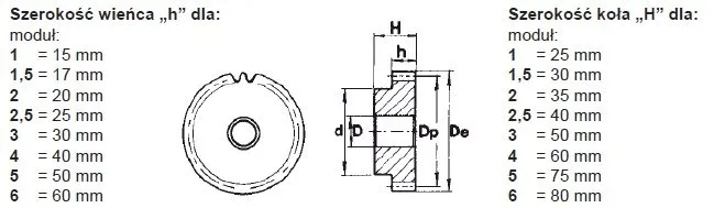 kolo-zebate-modul-2-z27-marka-bez-marki