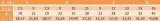 wpust-3x37-din6888-10szt-marka-bez-marki