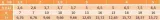 wpust-6x9-din6888-2szt-stan-nowy-marka-bez-marki