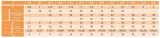 sruba-oczkowa-m8x60-din-444-a2-norma-inna-norma
