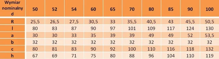 obejma-do-rur-60-marka-bez-marki