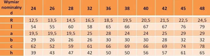 obejma-do-rur-60-stan-nowy-marka-bez-marki