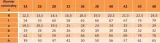 obejma-do-rur-60-stan-nowy-marka-bez-marki