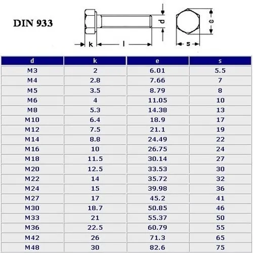 m6x70-sruby-nierdzewne-a2-din-933-5szt-stan-nowy-norma-933-4017